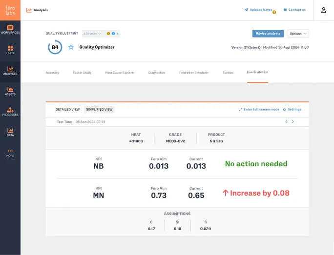 Industrial Process Optimization Software For Profit And Fero Labs Industrial process optimization software for profit and fero labs